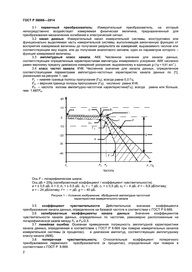 ГОСТ Р 56066-2014,  20.