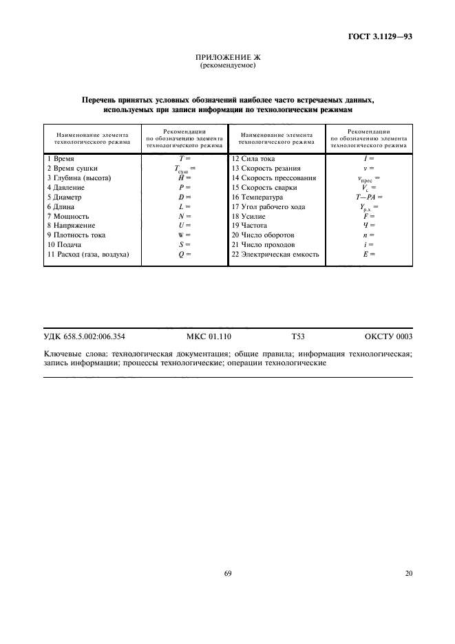 ГОСТ 3.1129-93,  22.