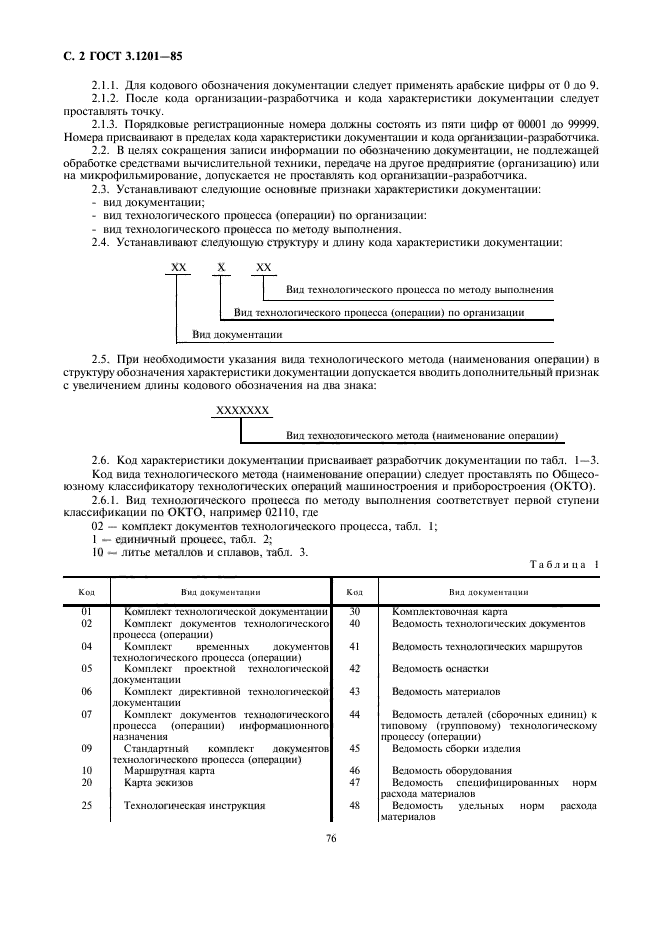 ГОСТ 3.1201-85,  3.