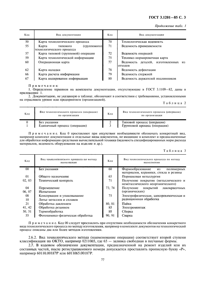 ГОСТ 3.1201-85,  4.