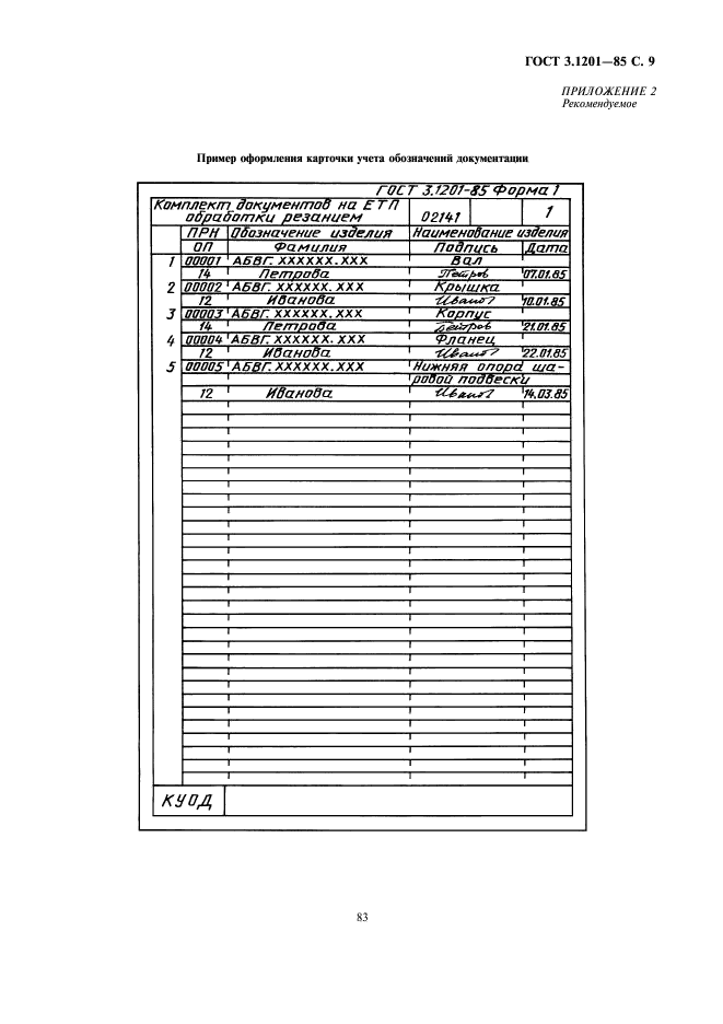 ГОСТ 3.1201-85,  10.