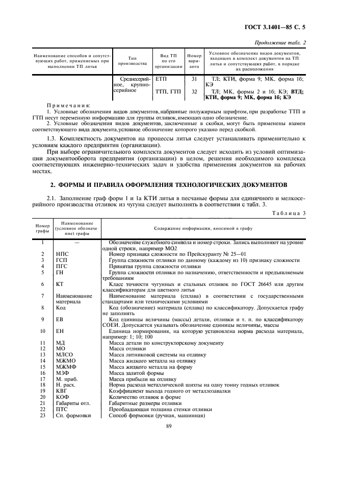 ГОСТ 3.1401-85,  6.