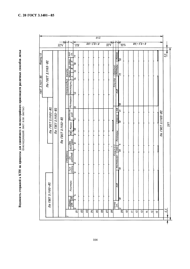 ГОСТ 3.1401-85,  21.