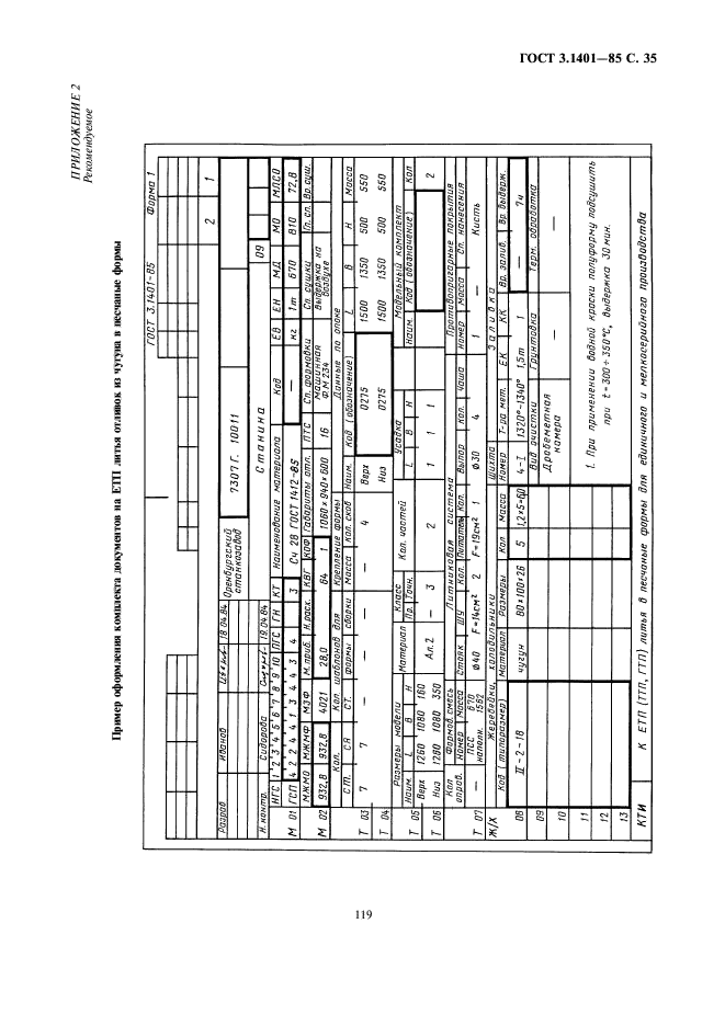 ГОСТ 3.1401-85,  36.