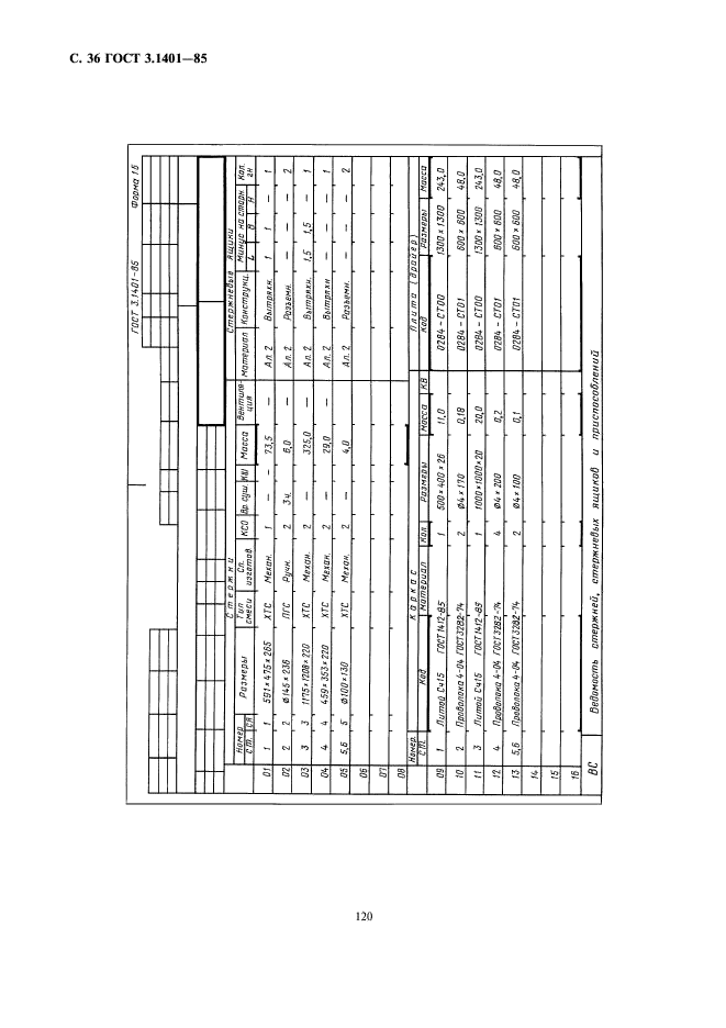 ГОСТ 3.1401-85,  37.