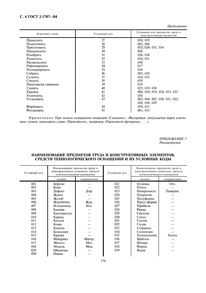 ГОСТ 3.1707-84,  4.