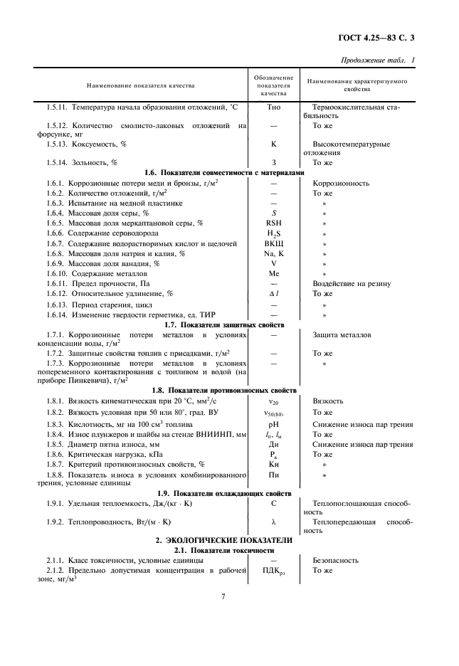 ГОСТ 4.25-83,  7.