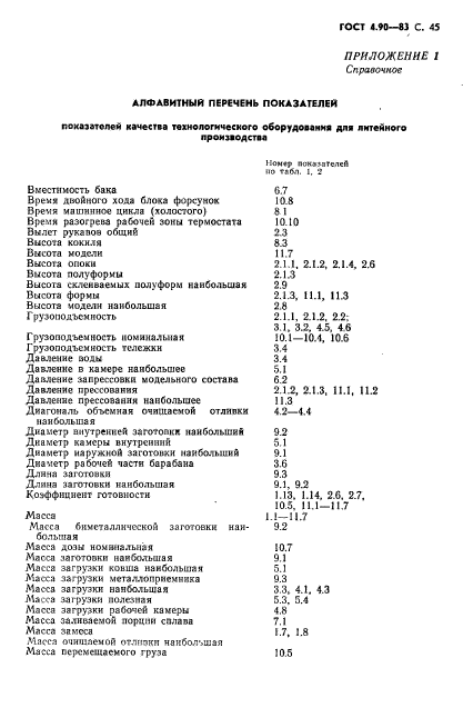 ГОСТ 4.90-83,  46.