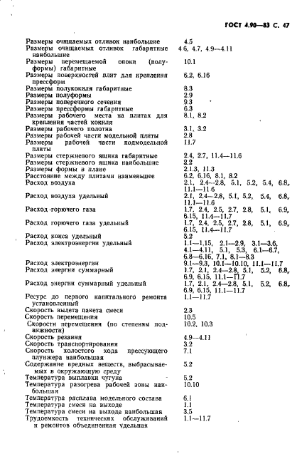 ГОСТ 4.90-83,  48.