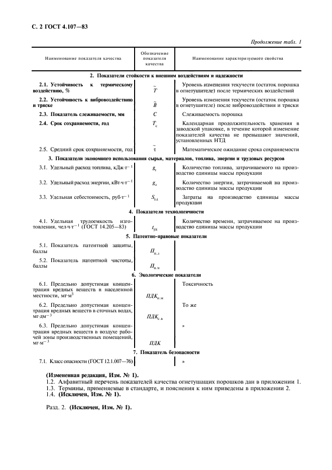 ГОСТ 4.107-83,  3.