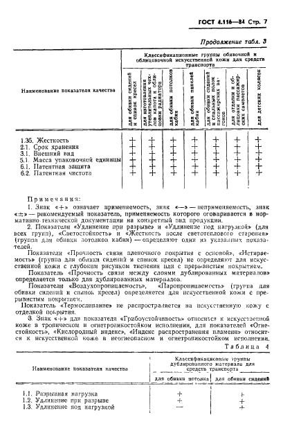 ГОСТ 4.116-84,  9.