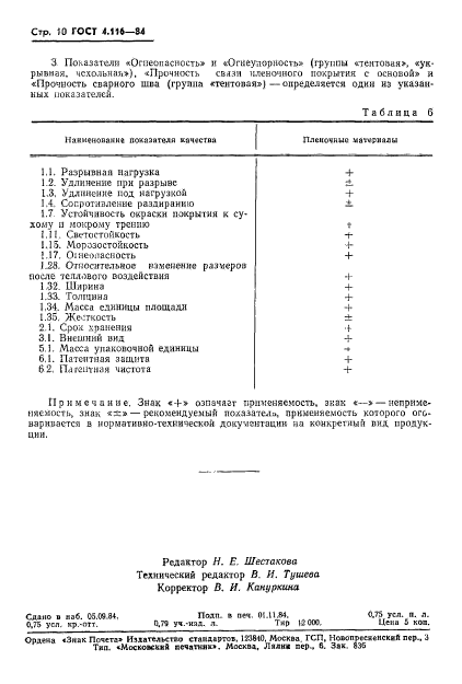 ГОСТ 4.116-84,  12.