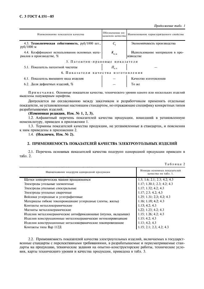 ГОСТ 4.151-85,  4.