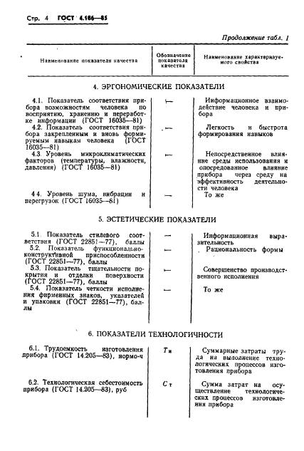 ГОСТ 4.186-85,  6.