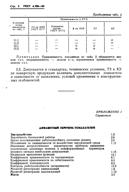 ГОСТ 4.186-85,  10.