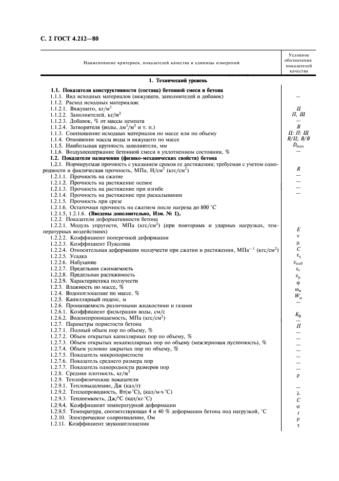 ГОСТ 4.212-80,  3.