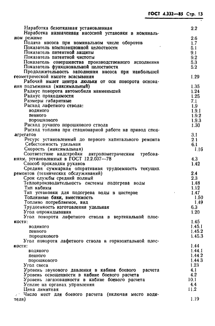 ГОСТ 4.332-85,  15.