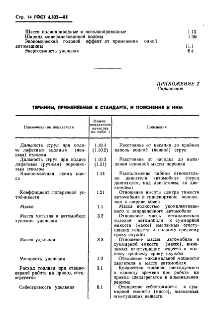 ГОСТ 4.332-85,  16.