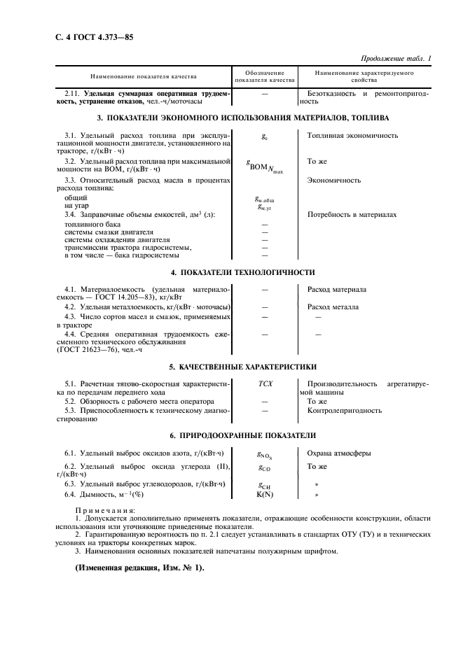 ГОСТ 4.373-85,  6.