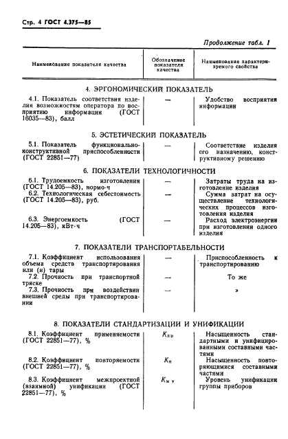 ГОСТ 4.375-85,  6.