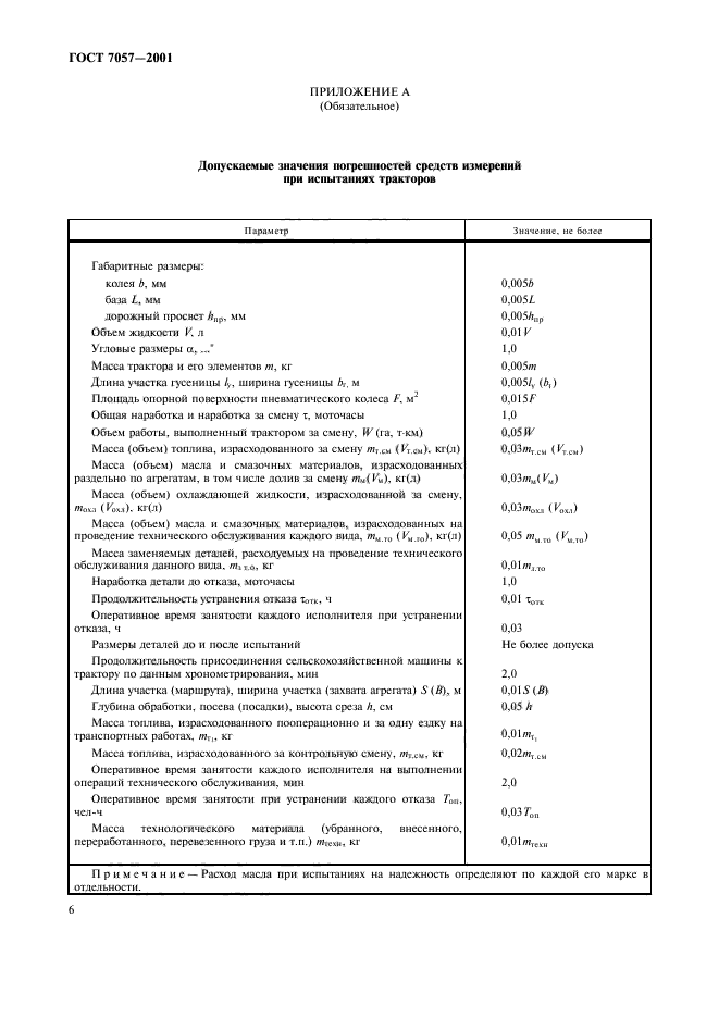 ГОСТ 7057-2001,  9.