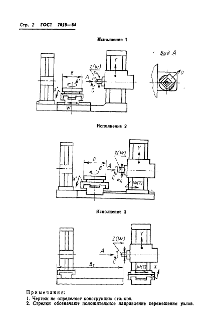  7058-84,  5.