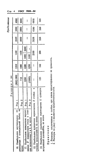  7058-84,  7.