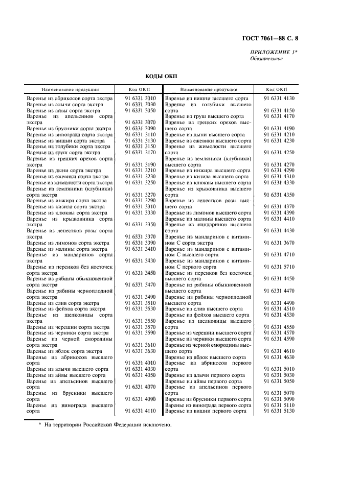 ГОСТ 7061-88,  9.