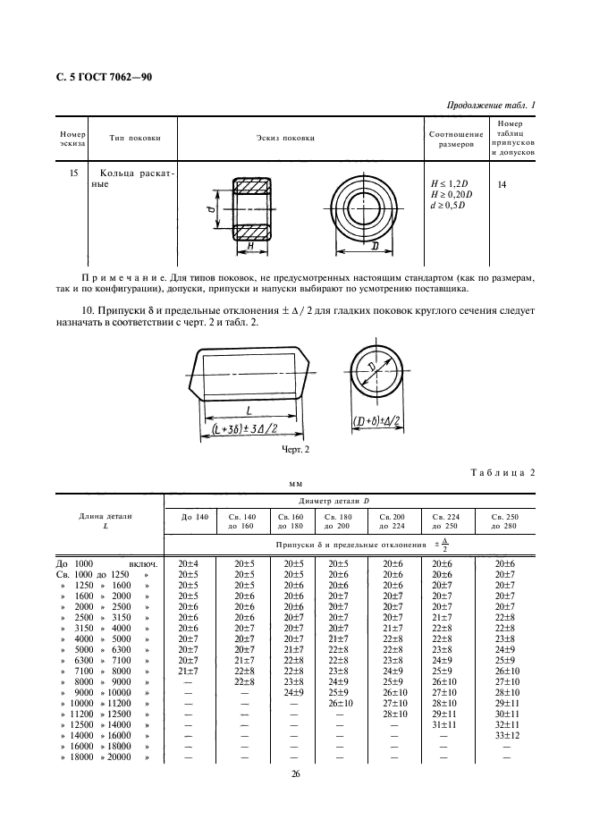  7062-90,  7.