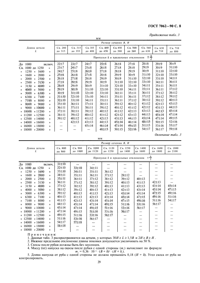  7062-90,  10.