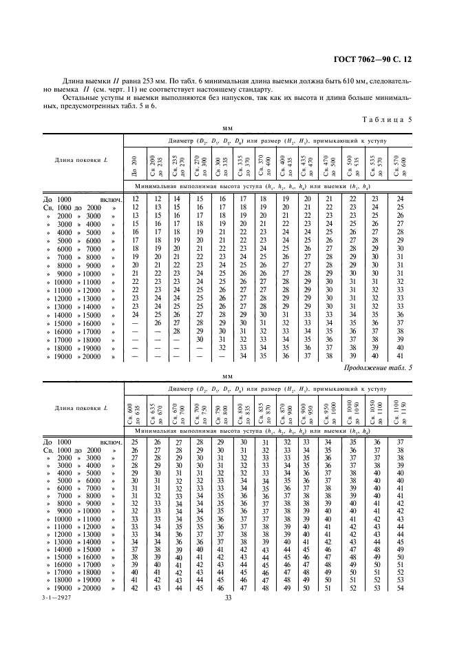 ГОСТ 7062-90,  14.