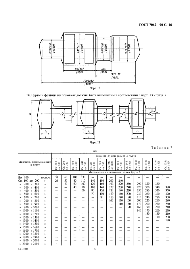 ГОСТ 7062-90,  18.