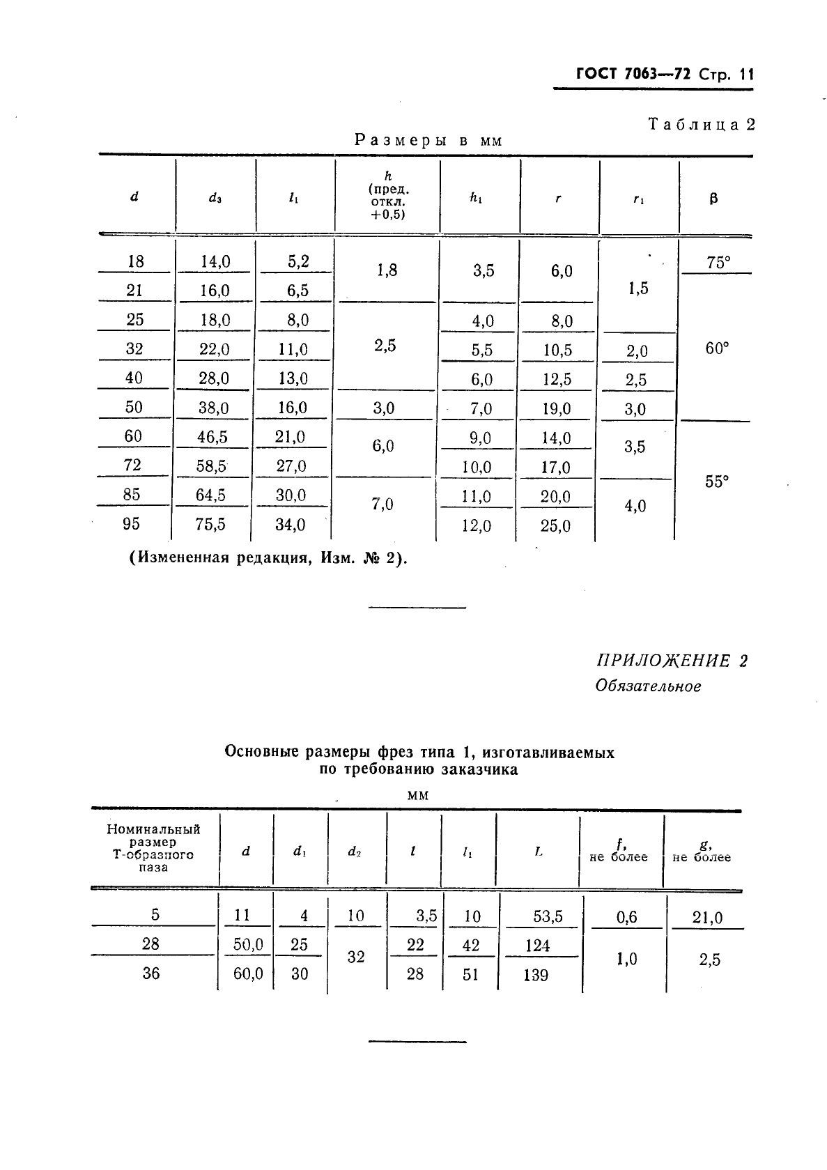 ГОСТ 7063-72,  12.