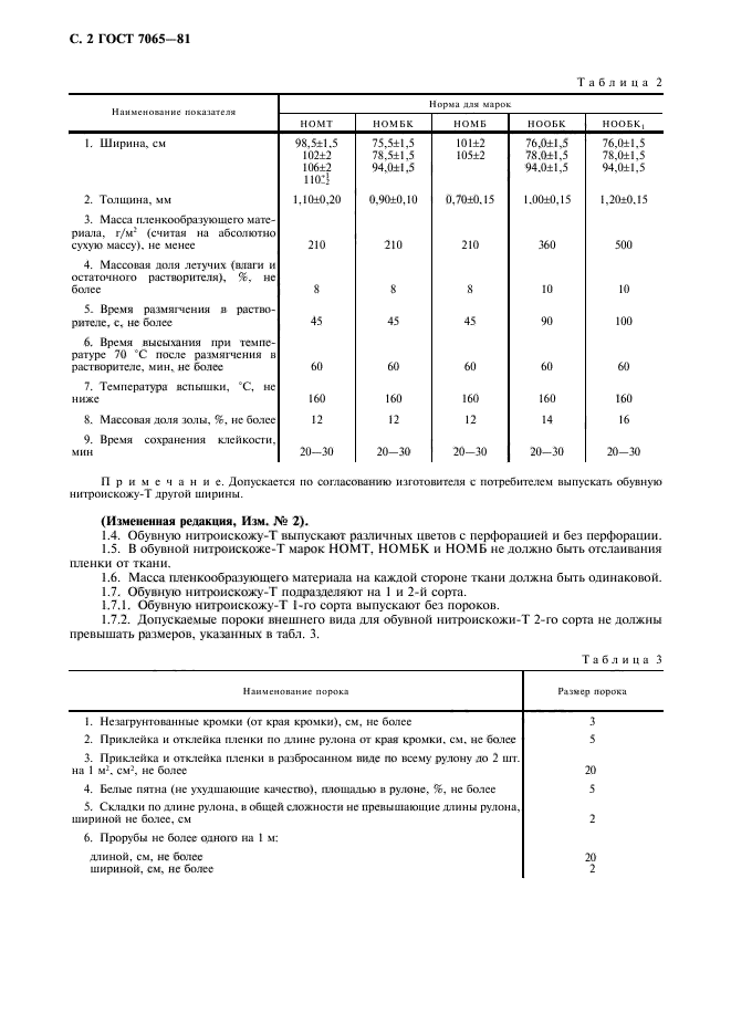  7065-81,  4.