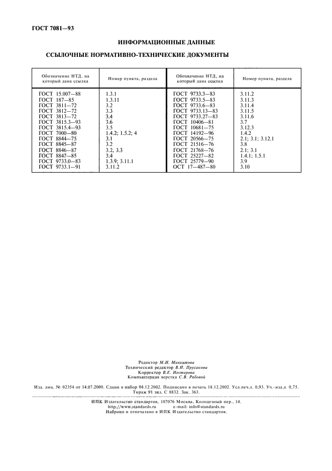  7081-93,  8.