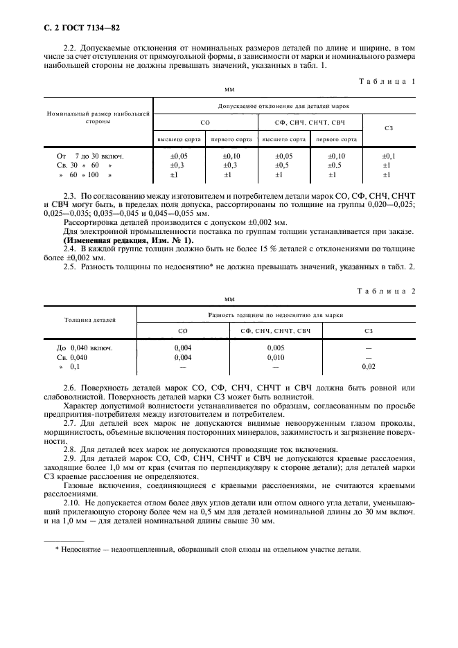  7134-82,  3.