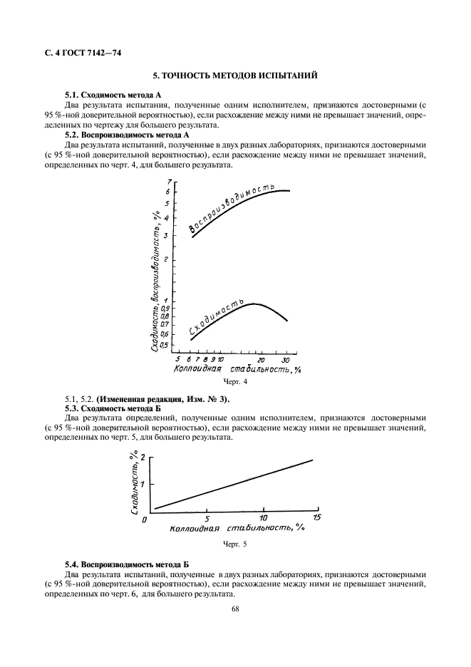 ГОСТ 7142-74,  4.