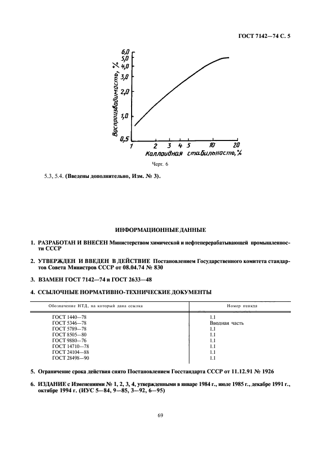 ГОСТ 7142-74,  5.