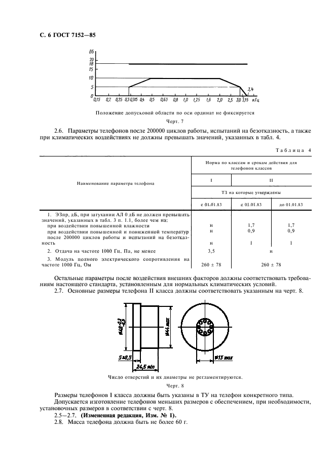 ГОСТ 7152-85,  8.