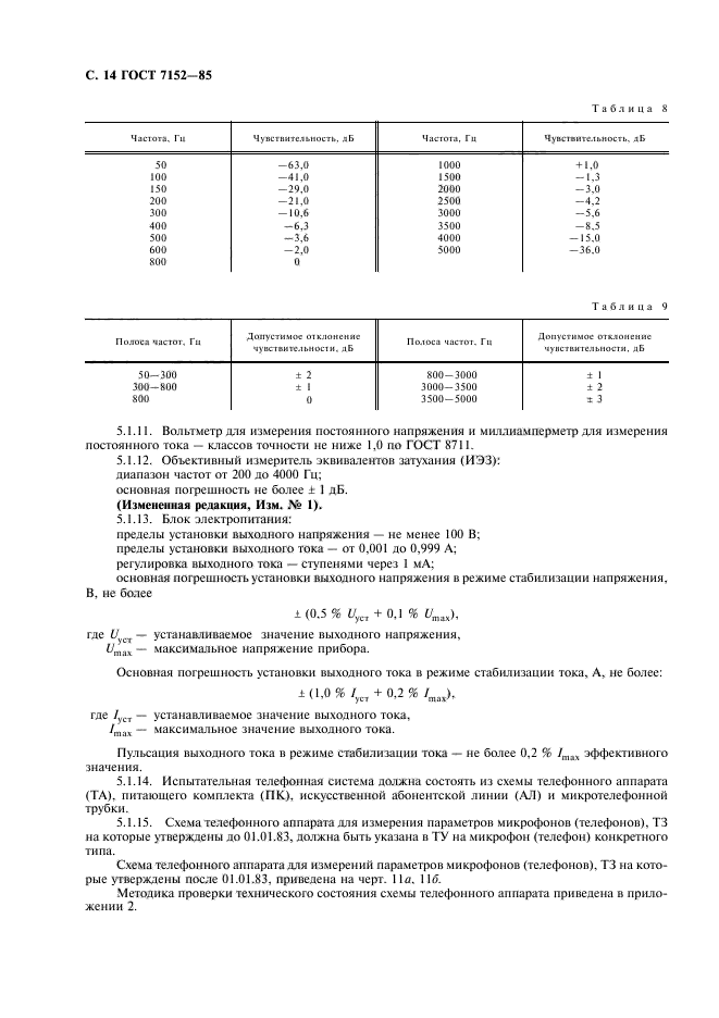 ГОСТ 7152-85,  16.