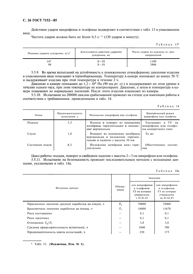 ГОСТ 7152-85,  28.