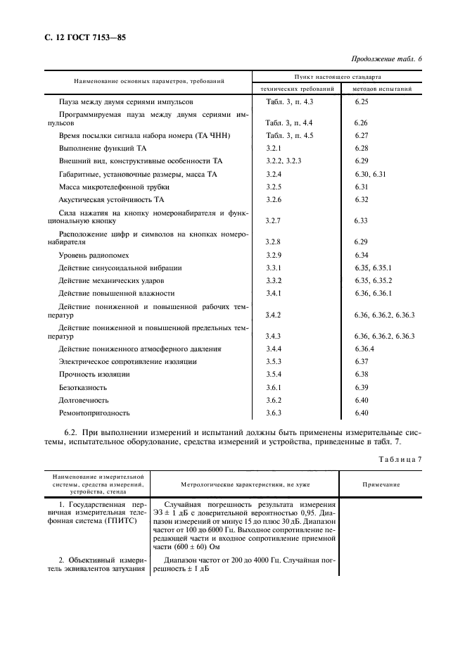  7153-85,  13.