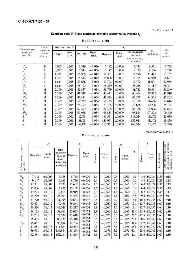 ГОСТ 7157-79,  3.