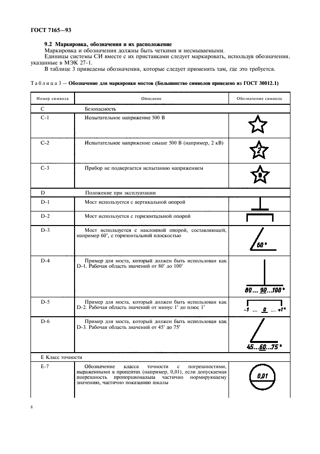 ГОСТ 7165-93,  11.