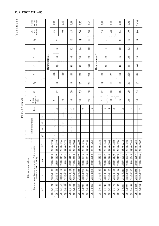  7211-86,  5.