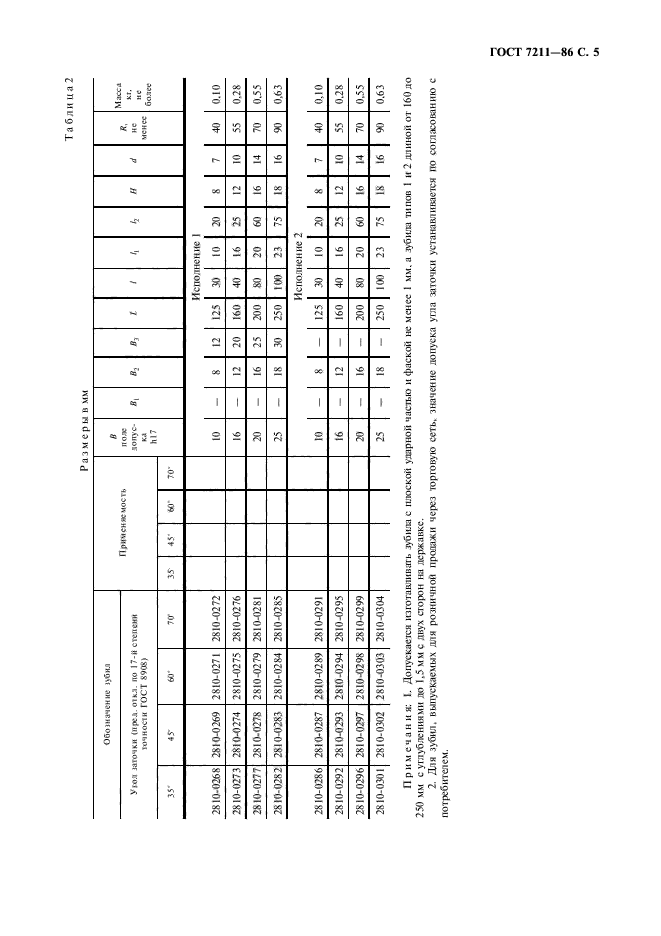 ГОСТ 7211-86,  6.