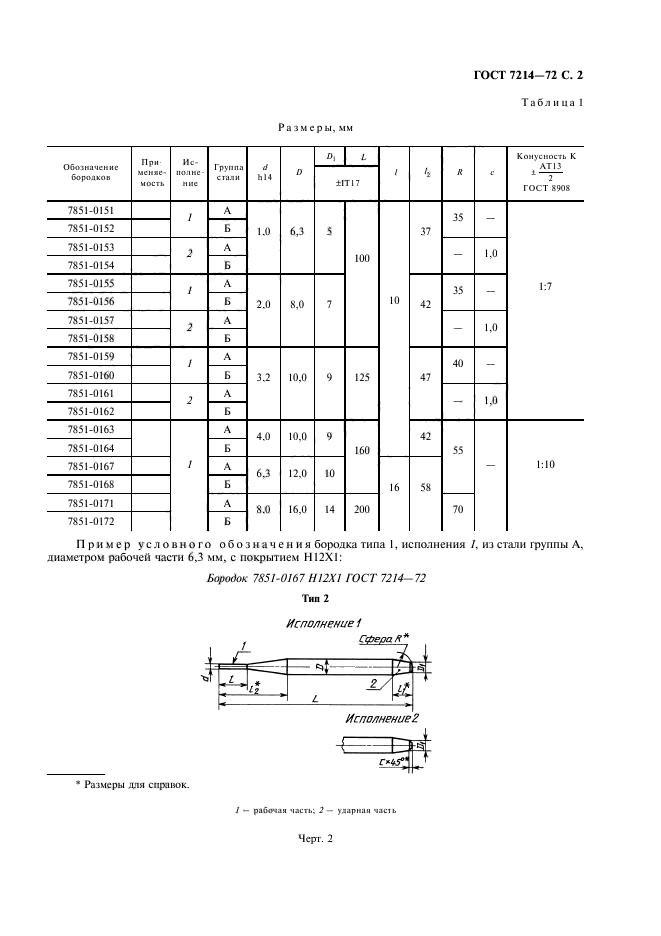  7214-72,  3.