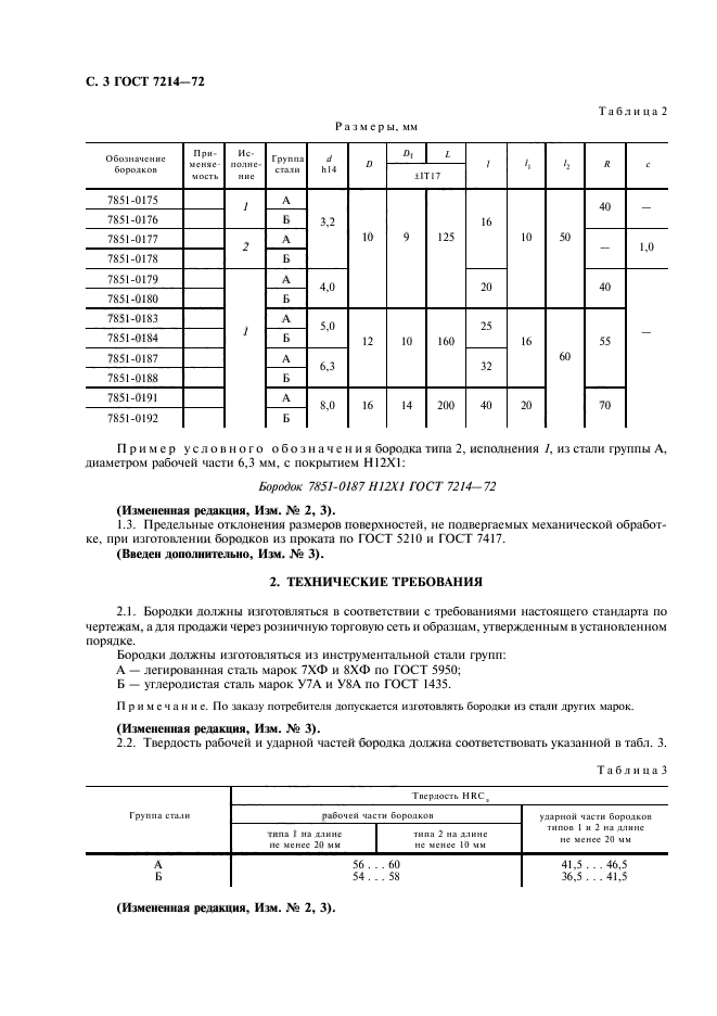  7214-72,  4.