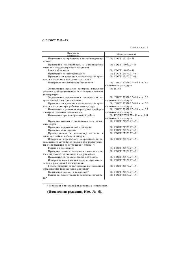 ГОСТ 7219-83,  6.