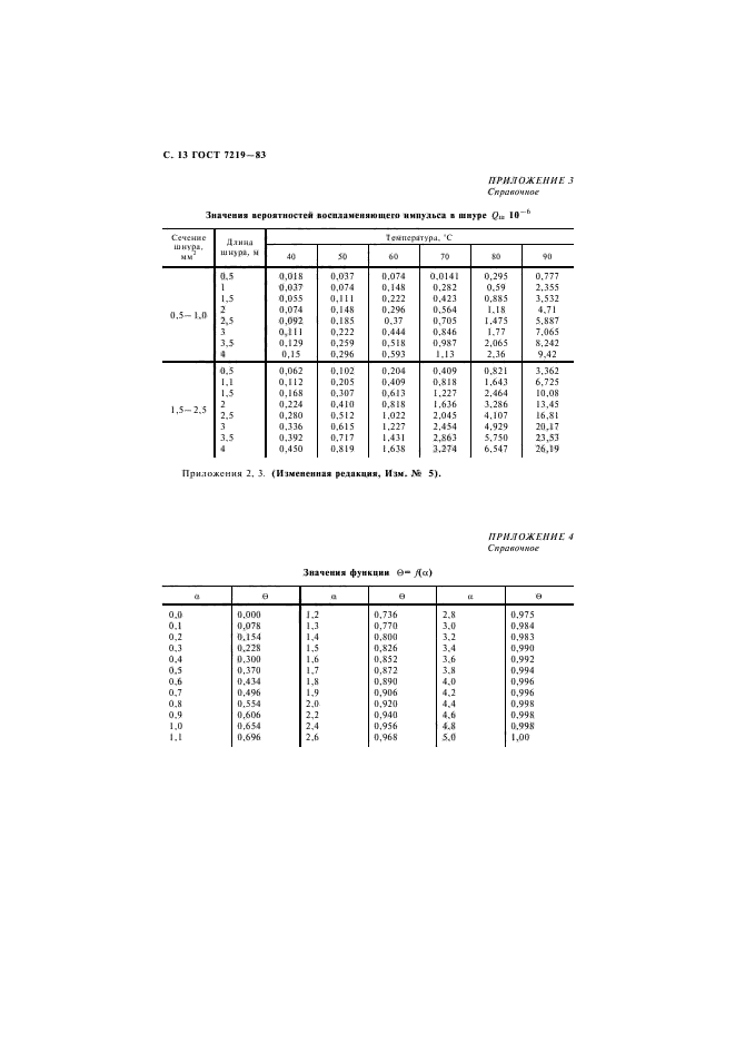 ГОСТ 7219-83,  14.